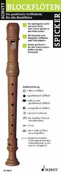 Blockflöten Spicker für Recorder - 8-seitiger Griffübersicht auf lackgeschütztem Papier, barocke & deutsche Griffweise, ideal für Instrumentenkoffer