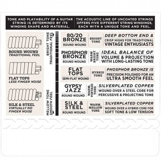 D'Addario EJ11 Acoustic Guitar String Set 12-53 80/20 Bronze — view 4