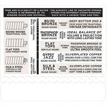 D'Addario EJ24 Acoustic Guitar String Set 13-56 Phosphor Bronze for DADGAD and Standard Tuning — view 4