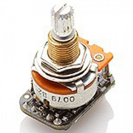 EMG SPC Strat Presence Control