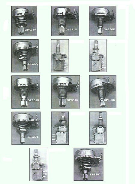 AMS GPA515 Potentiometer 500K A/8 mm/6 mm/16-15mm