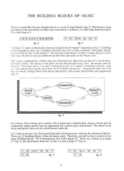 The Guitar Grimoire - Scales and Modes by Adam Kadmon, 211 pages, includes diagrams and charts for all twelve keys. Essential for guitarists. — view 4