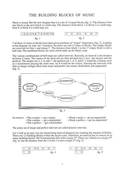 The Guitar Grimoire: A Notated Intervallic Study of Scales by Adam Kadmon, 204 Pages, Published by Carl Fischer — view 2