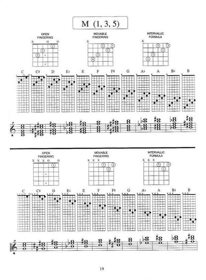 The Guitar Grimoire Chord Encyclopedia by Carl Fischer, 330 Pages, Comprehensive Chord Diagrams and Charts for Guitarists — view 4