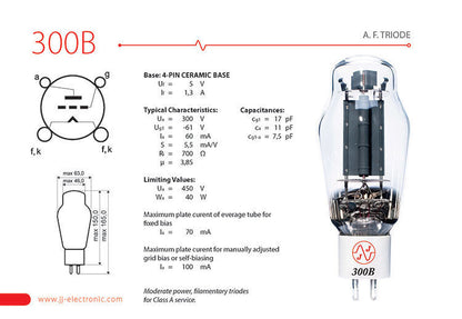 JJ300B
