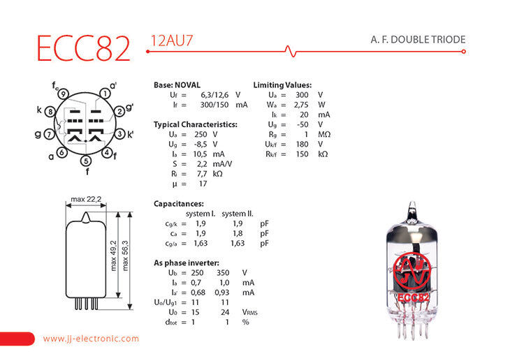 JJ Electronic ECC82/12AU7 Preamplifying Tube - Medium Gain A.F. Double Triode for Audio and Guitar Amplifiers — view 2