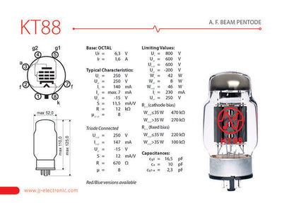 JJKT88