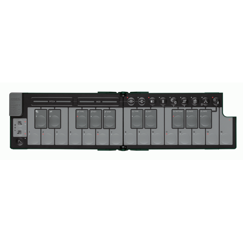 KO-NANOKEYFDAGCMI front