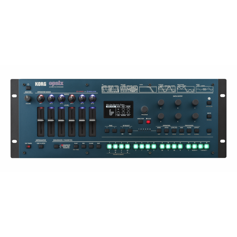 KO-OPSIXMCMI