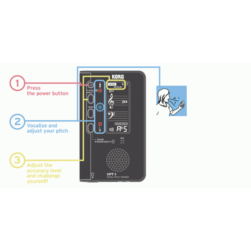 Korg Vocal Pitch Trainer VPT-1 with Five-Line Staff Display and Sound Function — view 3
