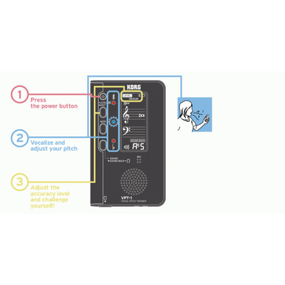 Korg Vocal Pitch Trainer VPT-1 with Five-Line Staff Display and Sound Function — view 3