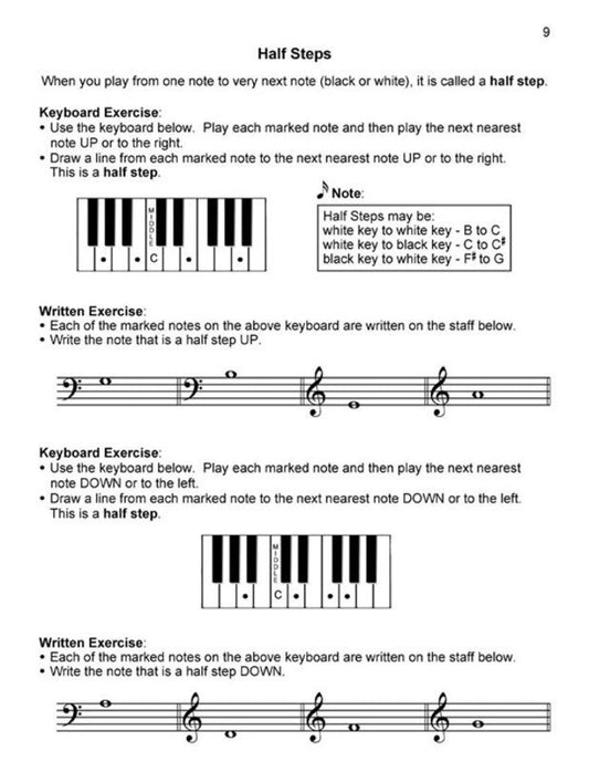 Major Scale Book — Piano (Mayfair Music)