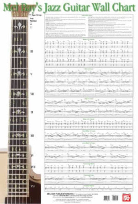 MB20128