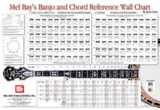 Banjo Chord Reference Wall Chart by Mel Bay Publications