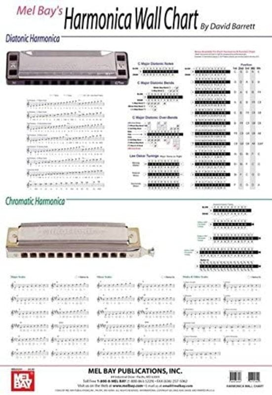 MB20291