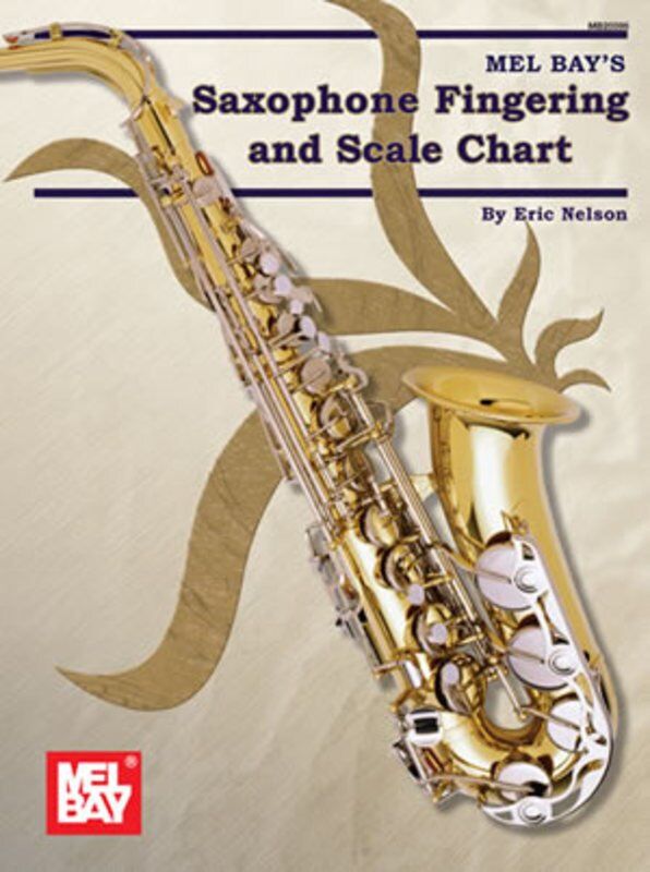Saxophone Fingering and Scale Chart by Mel Bay
