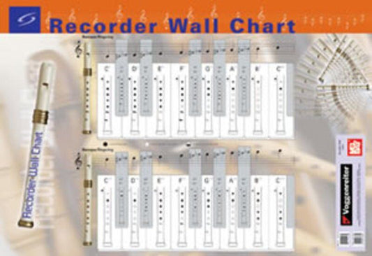 Recorder Wall Chart - Baroque Fingering Guide, 35 x 24, Durable Coated Paper