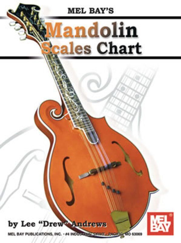 Mandolin Scales Chart by Mel Bay Publications - 4 Pages Fretboard Diagrams