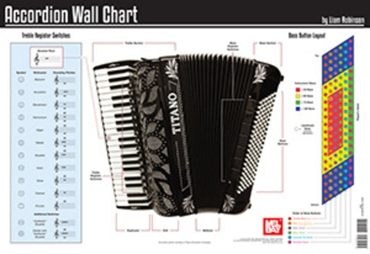 Accordion Wall Chart (Poster) Book