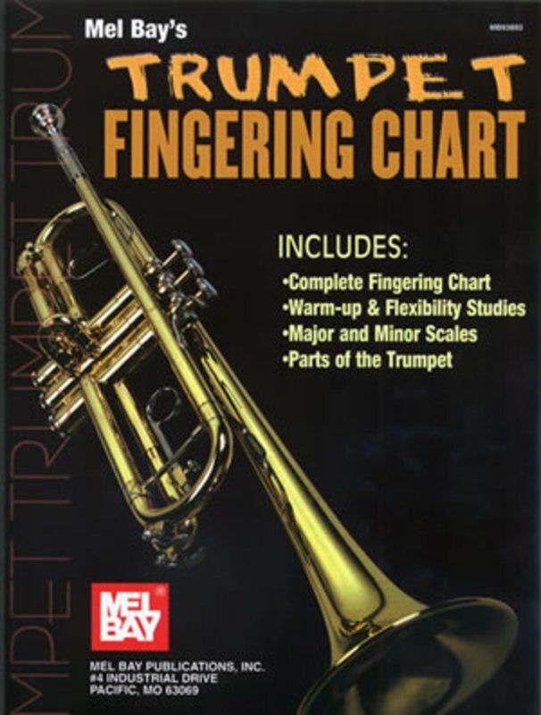 Trumpet Fingering Chart by Mel Bay Publications - 3 Pages of Chromatic, Major & Minor Scale Studies