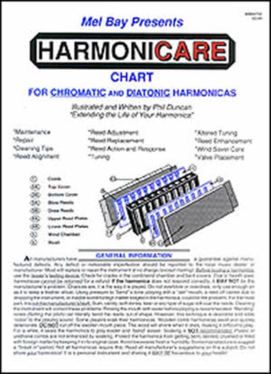 Harmonicare Chart (Chart Only) Book