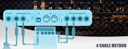 NU-X Cerberus Integrated Multi-Effects Guitar Processor with IR Loader and MIDI Control — view 6