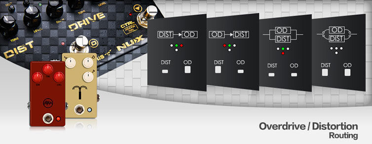 NU-X Cerberus Integrated Multi-Effects Guitar Processor with IR Loader and MIDI Control — view 5