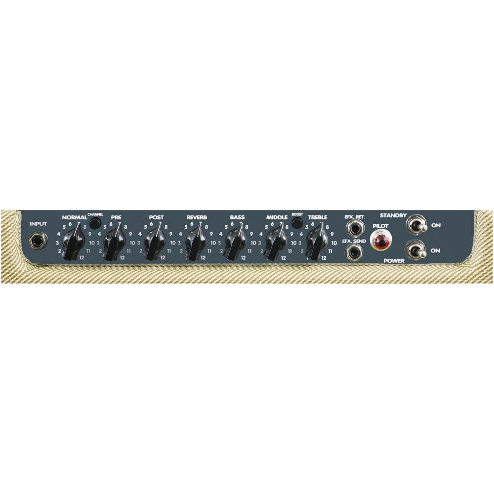 Peavey Classic 30-112 Electric Guitar Amp Combo 30-Watt 1x12" with Celestion Midnight 60 Speaker and Dual Channel Features — view 3