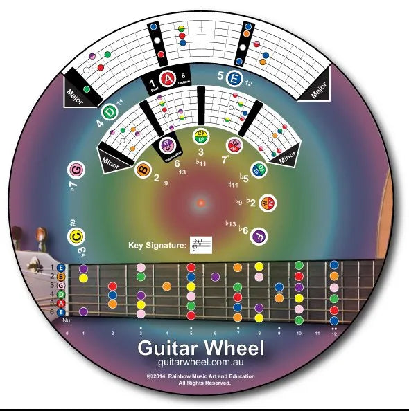 Guitar Wheel & Charts Booklet by Rainbow Music — view 5