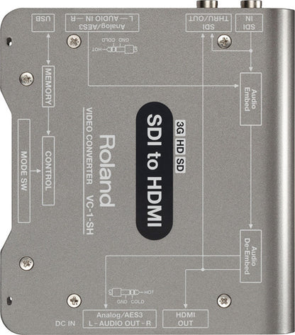 Sdi To Hdmi Video Converter VC1SH Roland