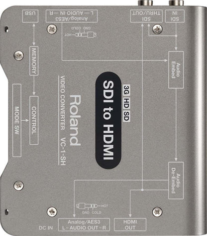 Sdi To Hdmi Video Converter VC1SH Roland — view 3