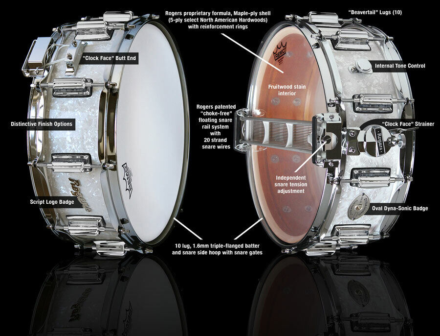 Rogers Dyna-Sonic Beavertail Snare Drum Black Diamond Pearl 14 x 5" Model No. 36BP Wood Shell with Floating Snare Rail System — view 4