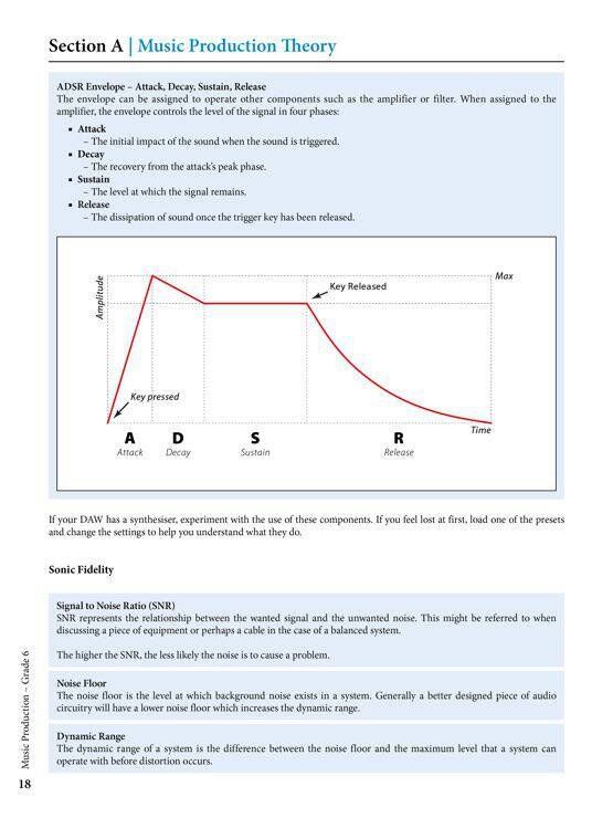 Rockschool Music Production Grade 6 Coursework Edition 2018 — view 2