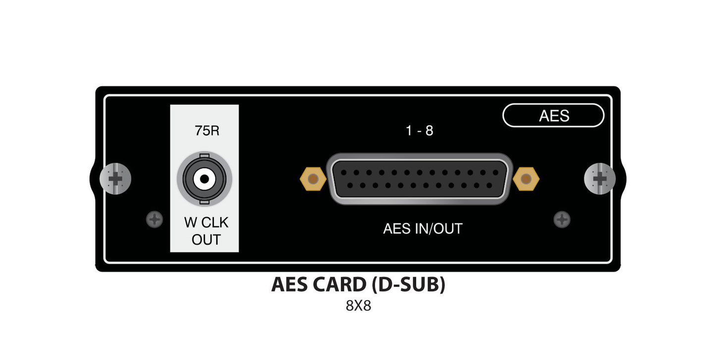 SOUNDCRAFT AES/EBU 8+8 D Type Card With Word Clock