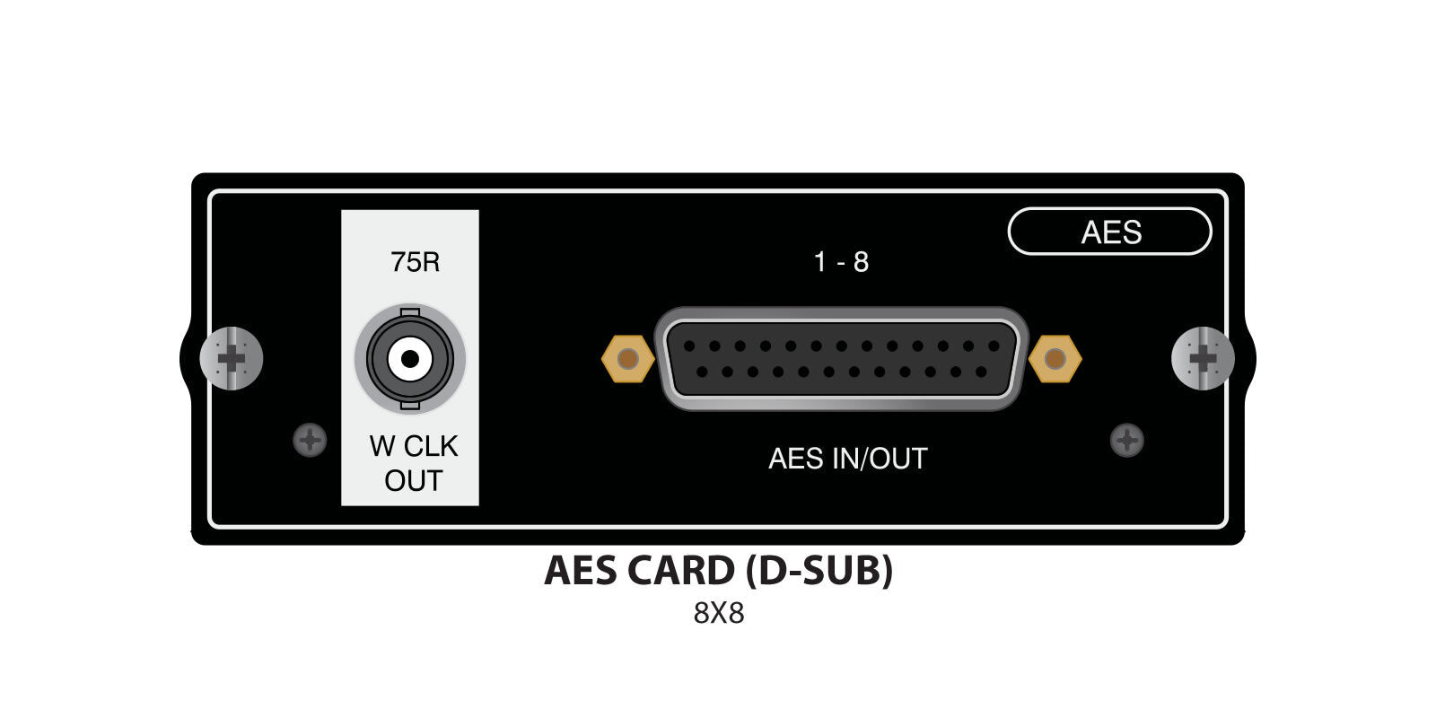SOUNDCRAFT AES/EBU 8+8 D Type Card With Word Clock