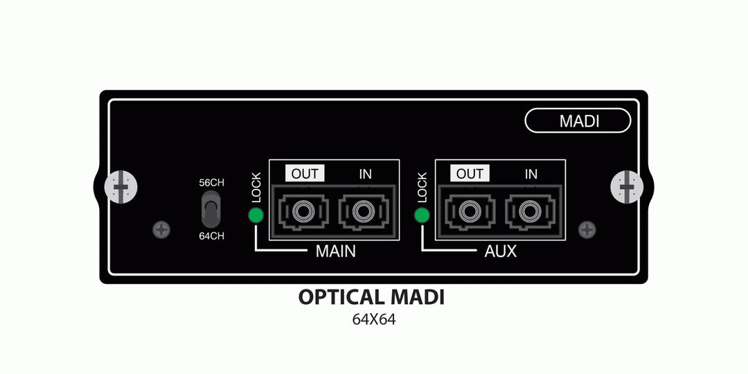 Soundcraft Si Series Single Mode Optical Madi Card