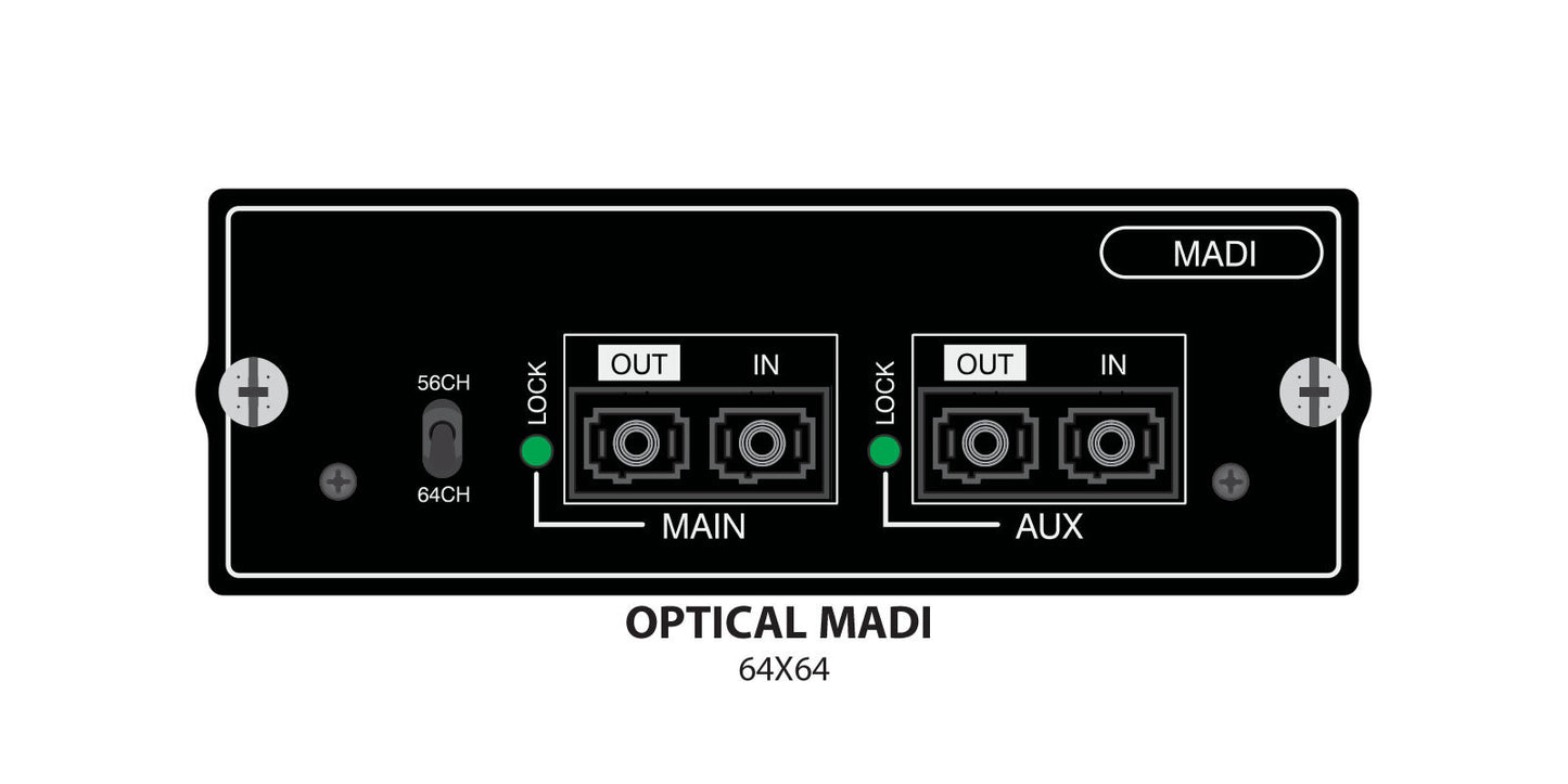 SOUNDCRAFT Multi Mode Optical Madi Card