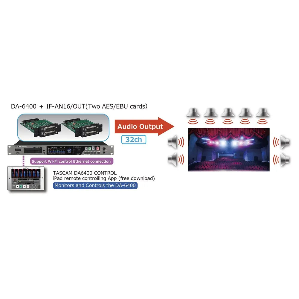 Tascam DA-6400DP 64-Channel Digital Multitrack Recorder with Dual Power Supply and 240GB SSD for Live and Event Recording — view 4