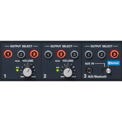 Tascam MZ-123BT 3-Ch Multi-zone Mixer with Bluetooth, 2 Mic Inputs, 3 Zone Outputs, Euroblock Connectors, Rack-Mount Size
