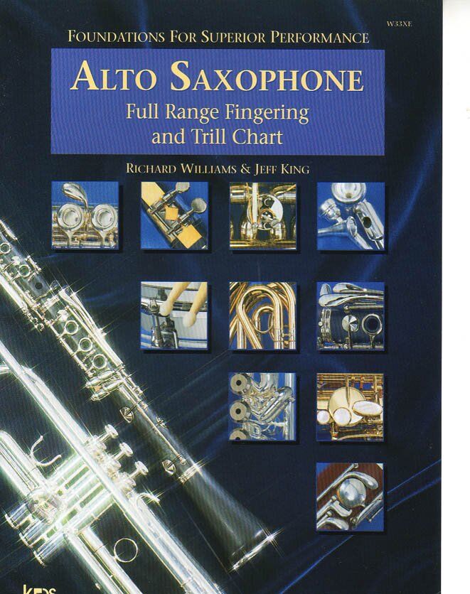 Full Range Fingering and Trill Chart for Alto Saxophone