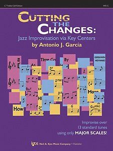 Cutting The Changes C Treble Clef Book with CD and CDR