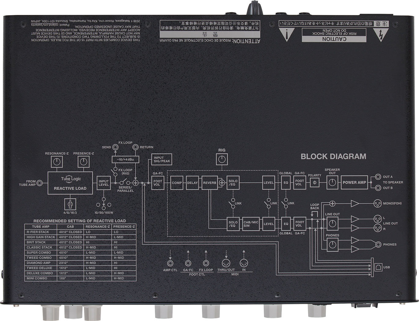 BOSS WAZA-TAE Tube Amp Expander - Versatile Reactive Load Box & Speaker Simulator for Stage and Studio — view 4