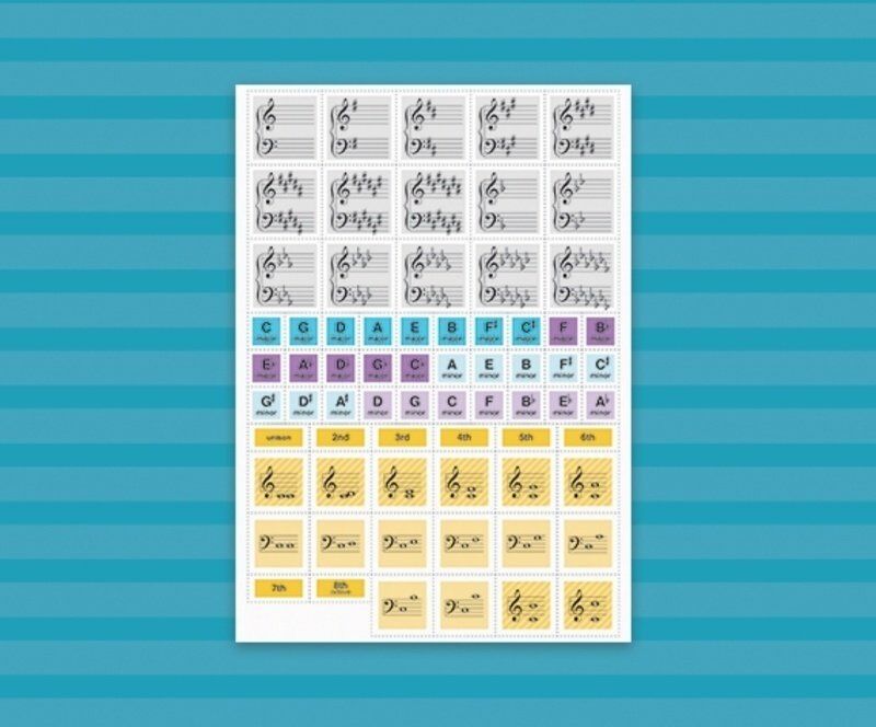 Wilbecks Match Up Magnets for Key Signatures & Intervals