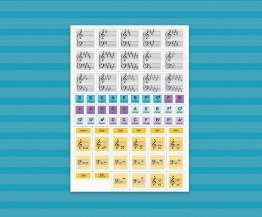 Wilbecks Match Up Magnets for Key Signatures & Intervals