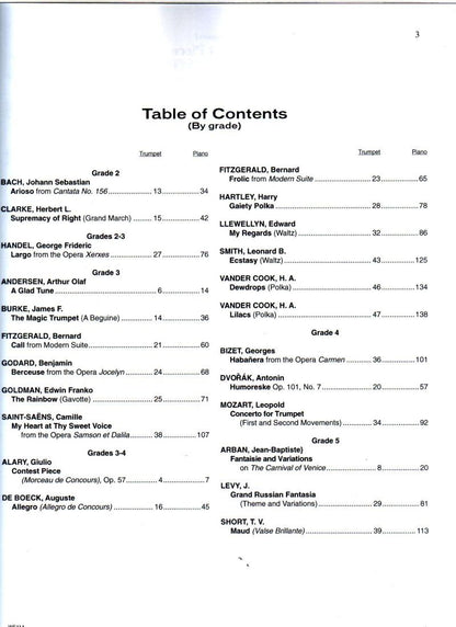 Repertoire Classics for Trumpet BK/CD by Carl Fischer — view 2