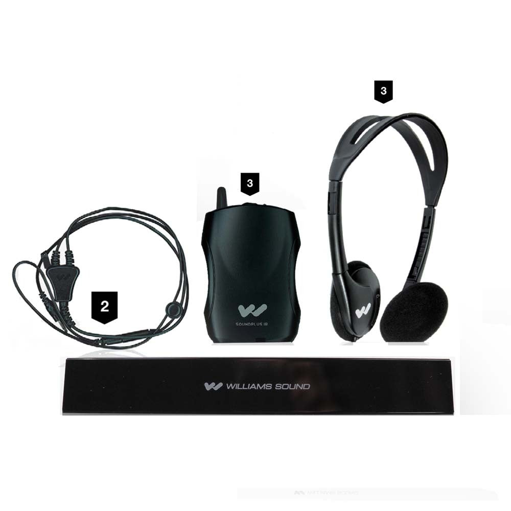 Irt2 System Kit IRSY5 Williams AV — view 3
