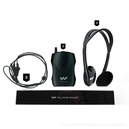 Irt2 System Kit IRSY5 Williams AV — view 3