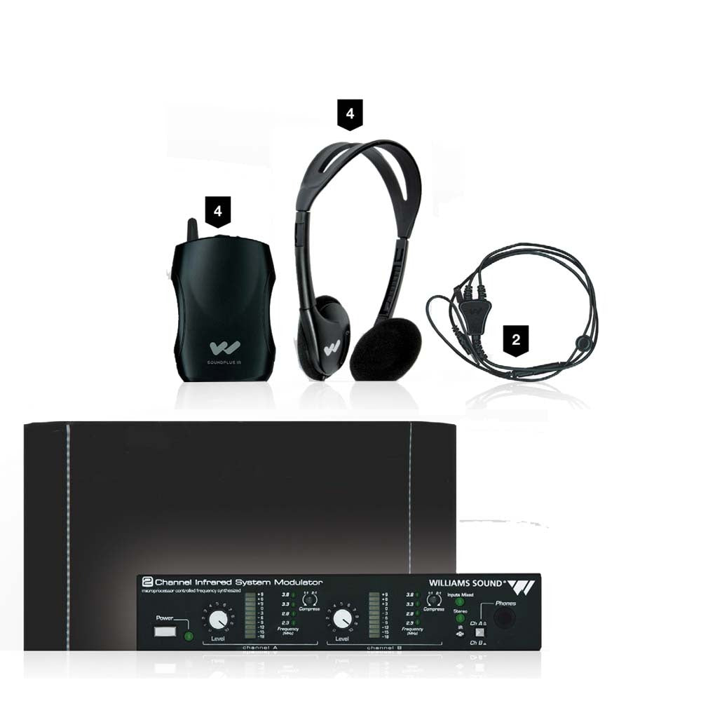 Ir System Complete WIRSYS1 Williams AV — view 3