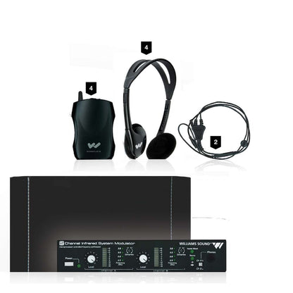 Ir System Complete WIRSYS1 Williams AV — view 3