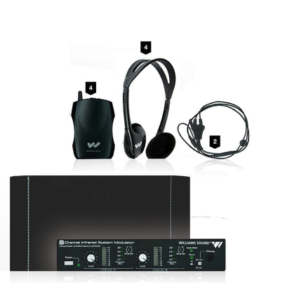 Ir System Complete WIRSYS1 Williams AV